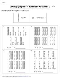Multiplying Decimals by Whole Numbers | Visual Models
