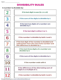 Divisibility Rules Chart - 2 to 12