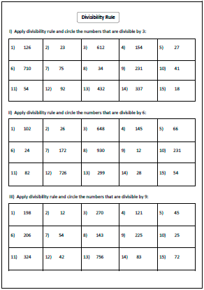 Divisibility Rules Chart For 6th Grade