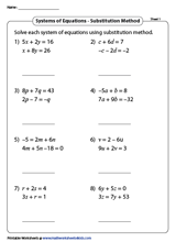 Equation Worksheets