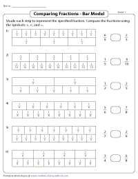 Comparing Fractions Worksheets