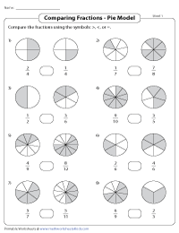 Comparing Fractions Worksheets
