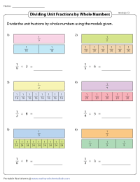 Dividing Unit Fractions by Whole Numbers Using Models