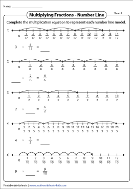 Multiplying Fractions on Number Lines Worksheets