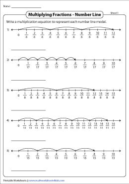 Multiplying Fractions on Number Lines Worksheets
