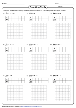 Graphing Linear Function Worksheets