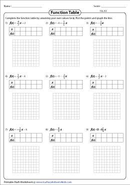 Graphing Linear Function Worksheets