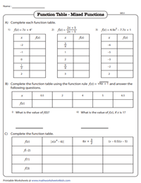 Function Table Worksheets