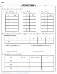 Function Table Worksheets