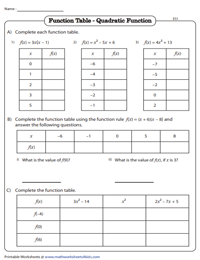 Quadratic Function | Easy