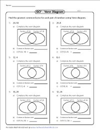 GCF of Two Numbers using Venn Diagrams | Easy