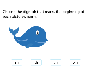 Digraphs CH, SH, TH, and WH