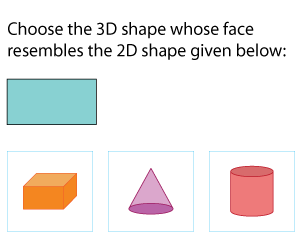Identifying 2D Shapes as Faces on 3D Shapes