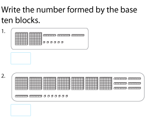 Writing Three-Digit Numbers Shown by Base Ten Blocks