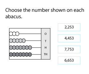 Reading 4-Digit Numbers on an Abacus