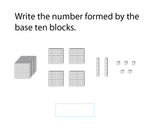 Writing Four-Digit Numbers | Base-10 Blocks