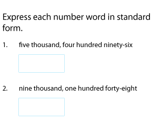 Four-Digit Numbers from Words