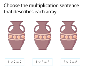 Multiplication Sentences | Arrays