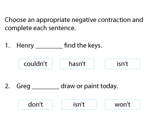 Negative Contractions