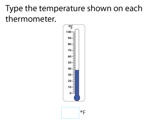 Reading Thermometers | Fahrenheit Scale