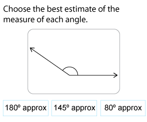 Estimating Angles
