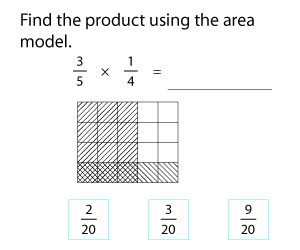 Multiplying Fractions Using Area Models
