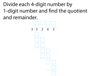 4-Digit by 1-Digit Division | With Remainders