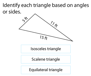Classifying Triangles Based on Angles or Sides | Customary Units