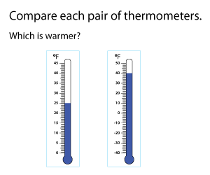 Identifying Warmer and Colder Temperatures