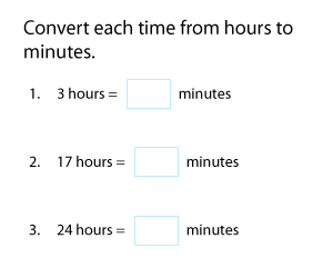 Hours to Minutes Conversion