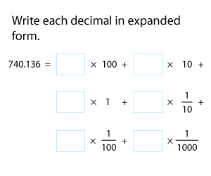Writing Decimals in Expanded Product Form