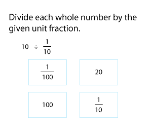 Dividing Whole Numbers by Unit Fractions