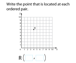 Ordered Pairs on a Coordinate Plane | First Quadrant
