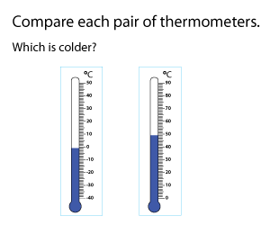 Comparing Temperatures | Colder or Warmer?