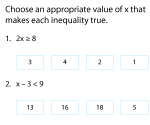 Identifying Solutions of One-Step Inequalities