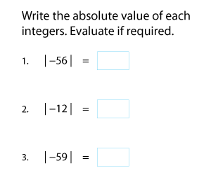 Absolute Value of Integers