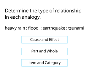 Types of Analogies