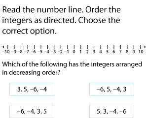 Ordering Integers | Number Line