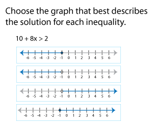 Identifying Graphs | Two-Step Inequalities