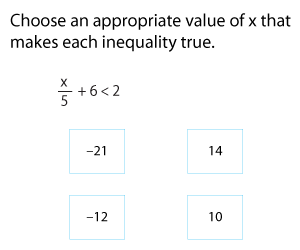 Identifying Solutions of Two-Step Inequalities