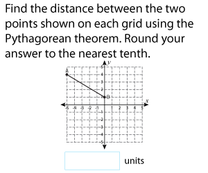 Distance between Two Points | Pythagorean Theorem