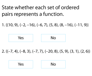 Identifying Functions | Ordered Pairs