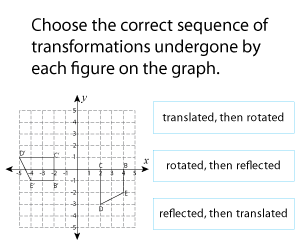 Sequences of Transformations