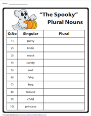 Write the plural nouns