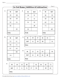 Decoding the Rule | Addition or Subtraction