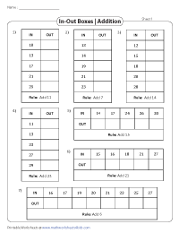 Adding with In and Out Boxes