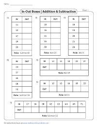 Addition and Subtraction