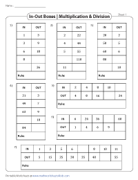 Identifying the Rule | Multiplication or Division