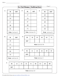 Subtracting with In and Out Boxes