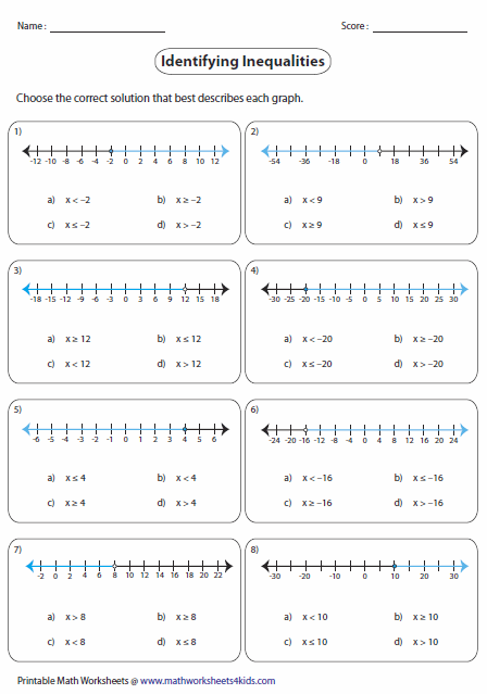 solving-and-graphing-inequalities-worksheet-answer-key-example-worksheet-solving